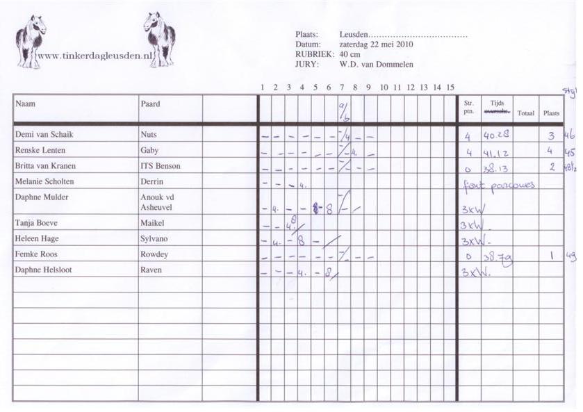 springen 22 mei 2010 40 cm